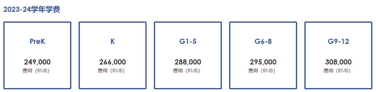深圳貝賽思國際學(xué)校（BASIS）學(xué)費及招生階段