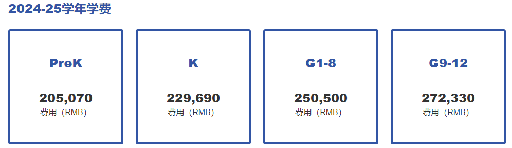 廣州貝賽思國際學校2024-25學年學費