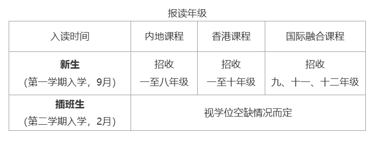 2025年深圳香港培僑書院龍華信義學(xué)校招生計劃