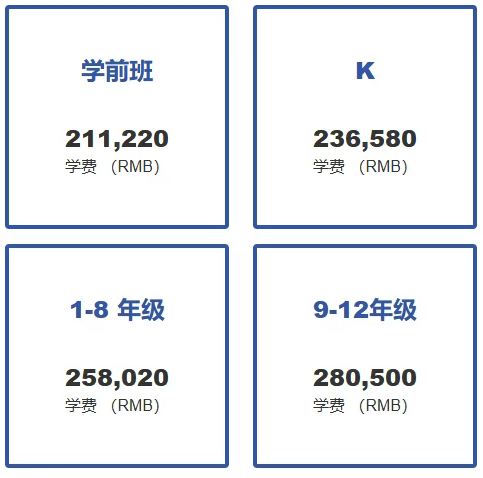 南京貝賽思國(guó)際學(xué)校申請(qǐng)流程/各年級(jí)段學(xué)費(fèi)詳解！