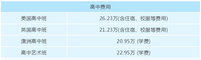 北京愛(ài)迪國(guó)際學(xué)校學(xué)費(fèi)多少錢？