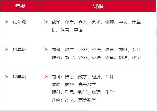 北京朝陽區(qū)愛迪國(guó)際學(xué)校