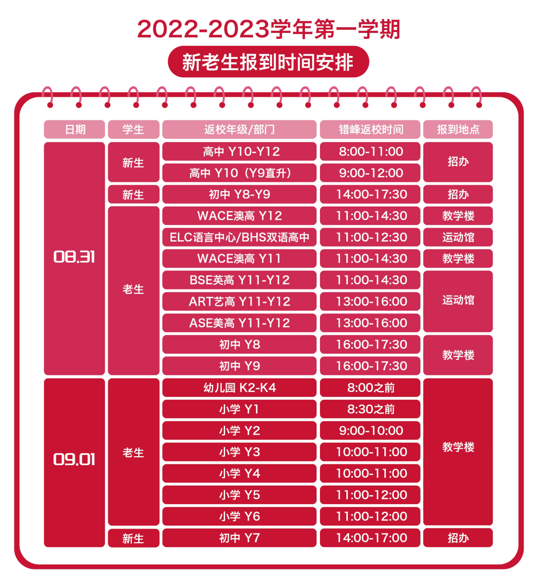 北京愛迪國際學(xué)校2022年秋季開學(xué)指南