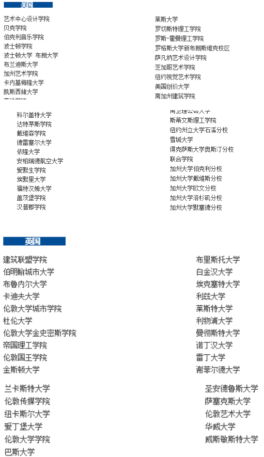 2021屆畢業(yè)生錄取成績(jī)：