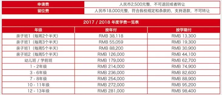 北京德威國(guó)際學(xué)校入學(xué)條件  包括續(xù)費(fèi)、考試、錄取要求等