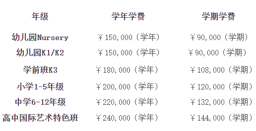 北京君誠(chéng)國(guó)際雙語(yǔ)學(xué)校招生簡(jiǎn)章