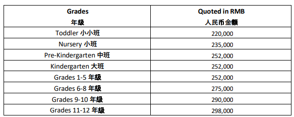 北京樂成國(guó)際學(xué)校學(xué)費(fèi)標(biāo)準(zhǔn)