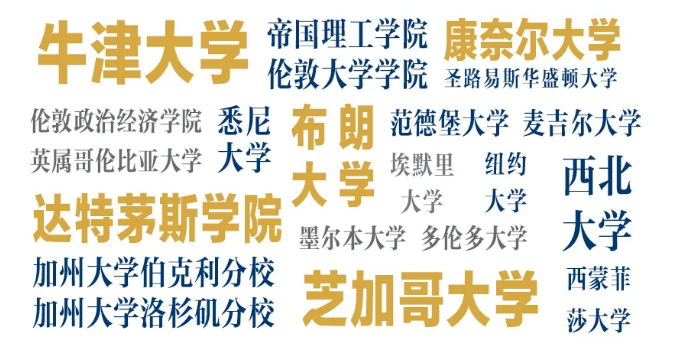 北京市21世紀國際學校2022年入學咨詢開啟！