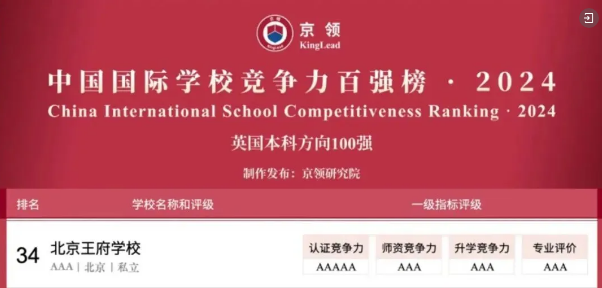 北京王府學(xué)校2024招生信息