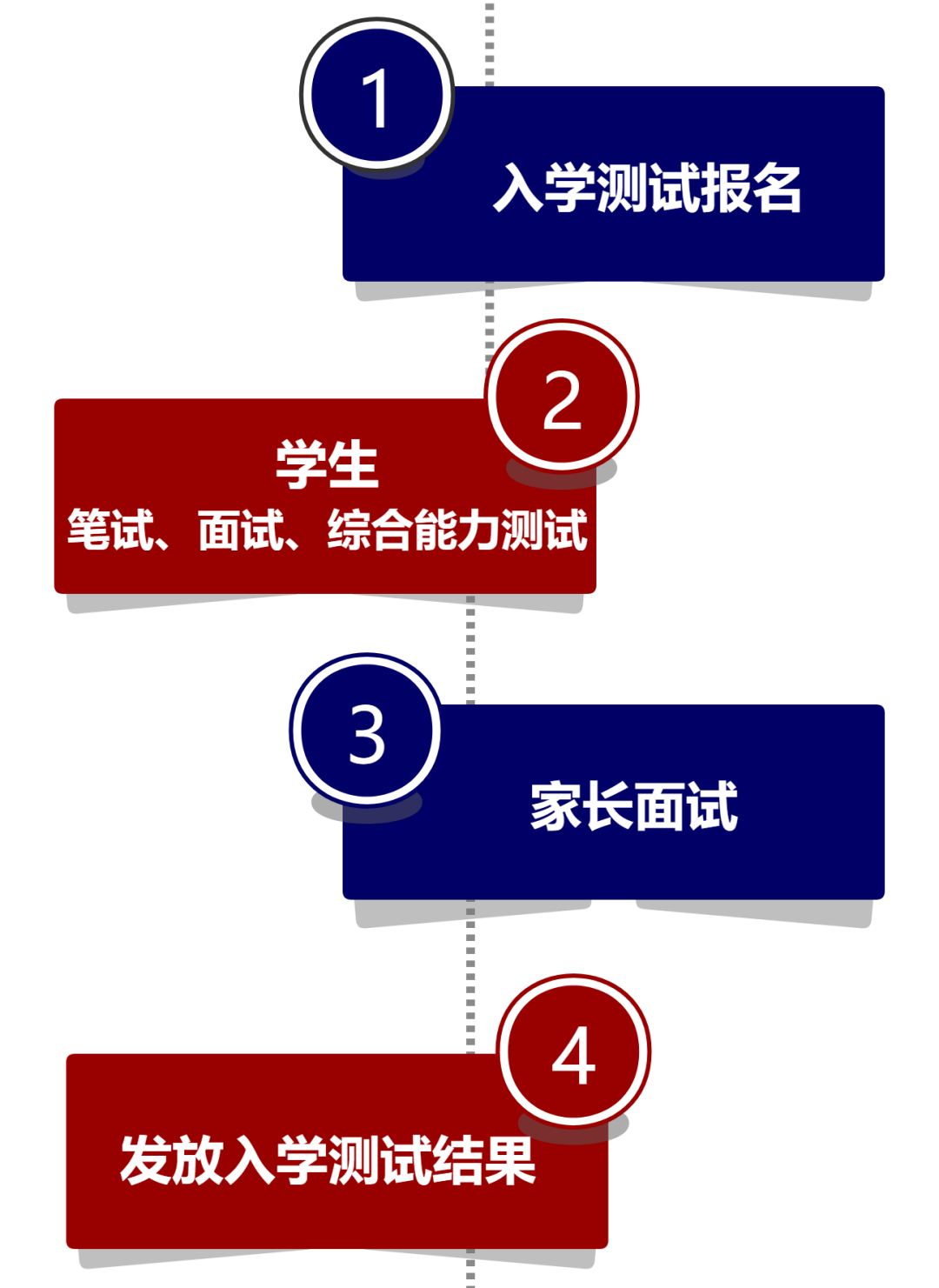 北外ICC入學(xué)測(cè)試開始報(bào)名