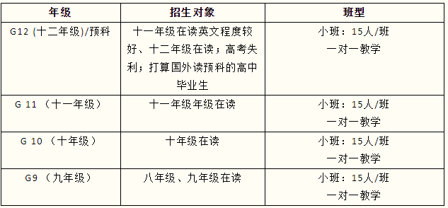 成都沃頓學校2025學年春季招生熱線正式開啟！