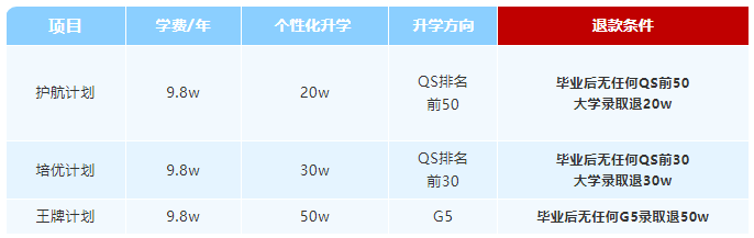 常州卡迪夫開啟全新升學模式，2025春季班招生全面啟動！
