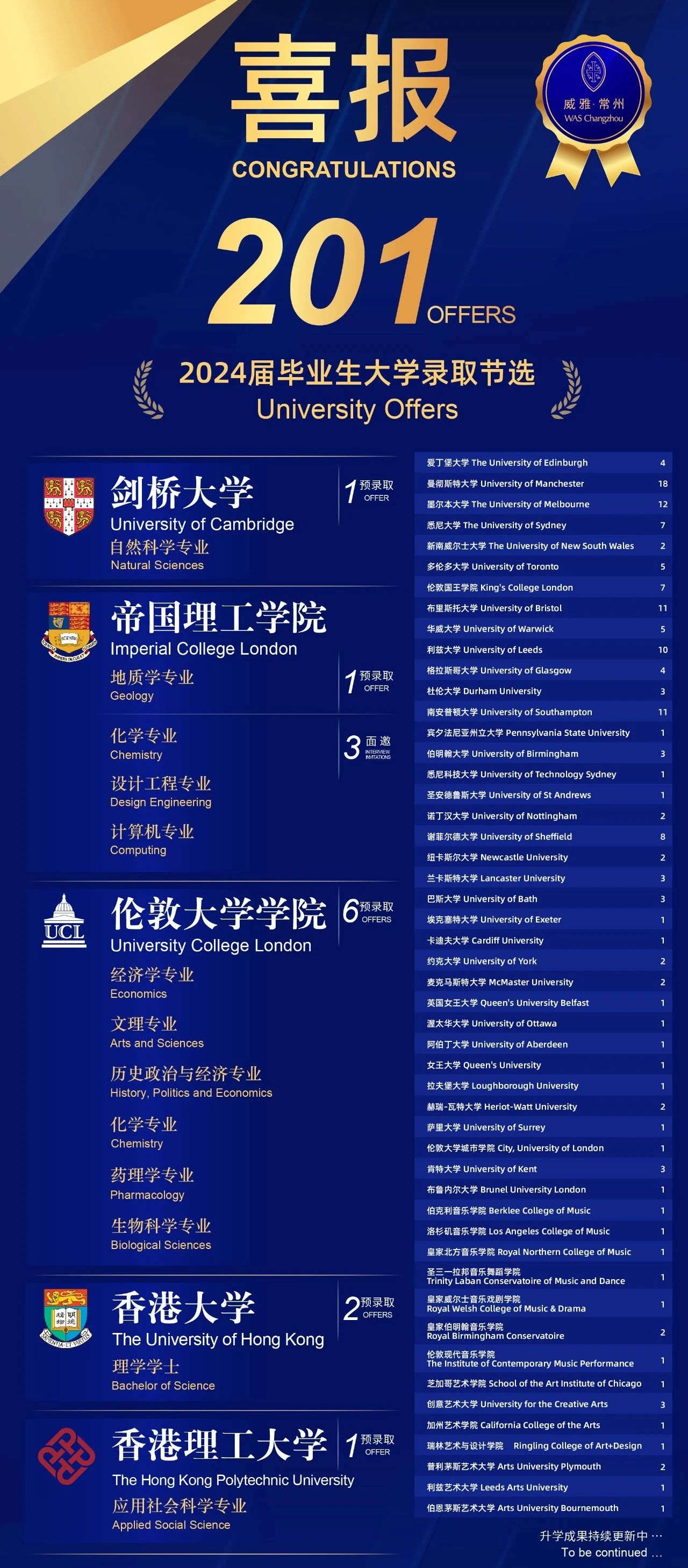 常州威雅學(xué)校海外名校錄取再創(chuàng)輝煌，引領(lǐng)未來領(lǐng)袖！