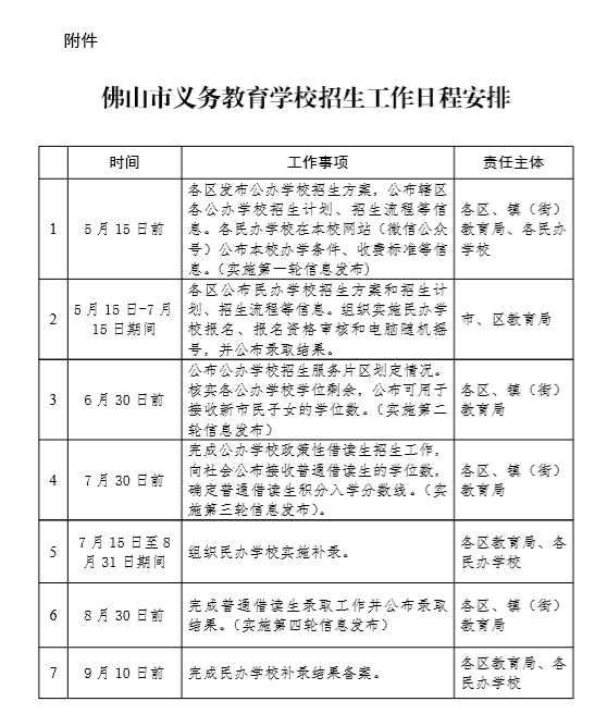 佛山市諾德安達學(xué)校2020-2021秋季入學(xué)招生簡章公布
