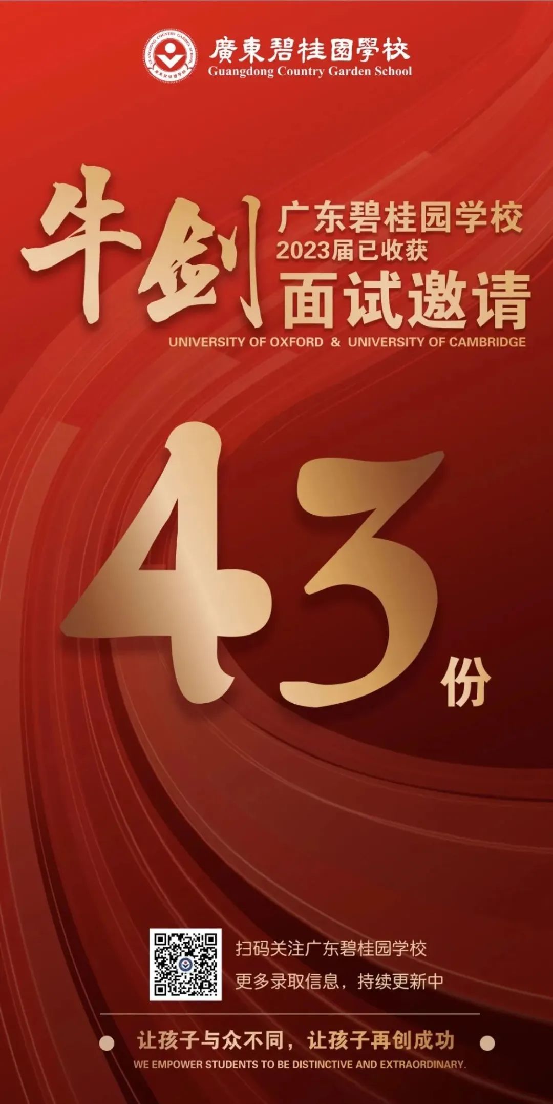 廣東碧桂園學(xué)校：牛劍面試邀請43封！帝國理工、港科等一大批offer到