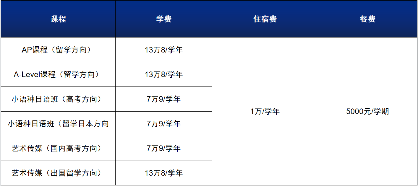 廣大附中英豪國際學(xué)院收費(fèi)標(biāo)準(zhǔn)