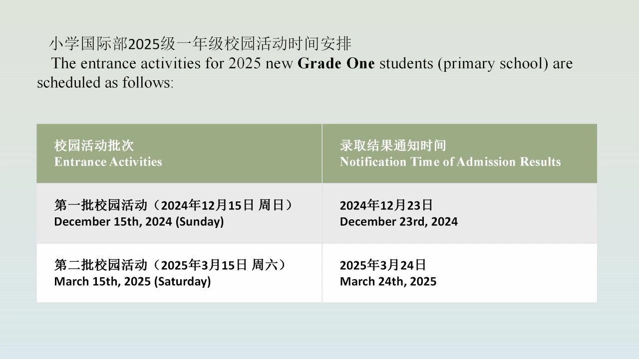 上海市實驗學(xué)校國際部2025級招生活動啟動