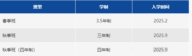 武漢長江實驗學(xué)校國際部2025年招生啟動！
