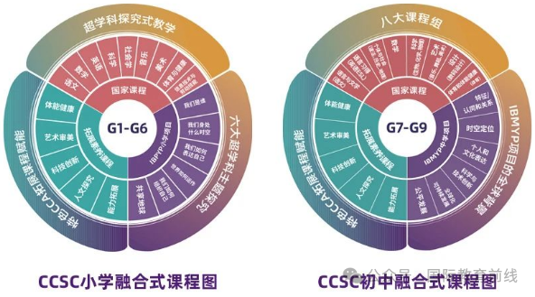長沙康禮克雷格學(xué)校：2025年招生啟動！