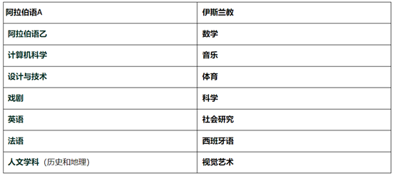 2025-2026德拉國際學(xué)校（DIS）入學(xué)指南