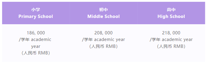 北京清華附中國際部2025年招生簡章！