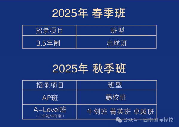 2025年武漢光谷未來(lái)學(xué)校國(guó)際部春季招生簡(jiǎn)章