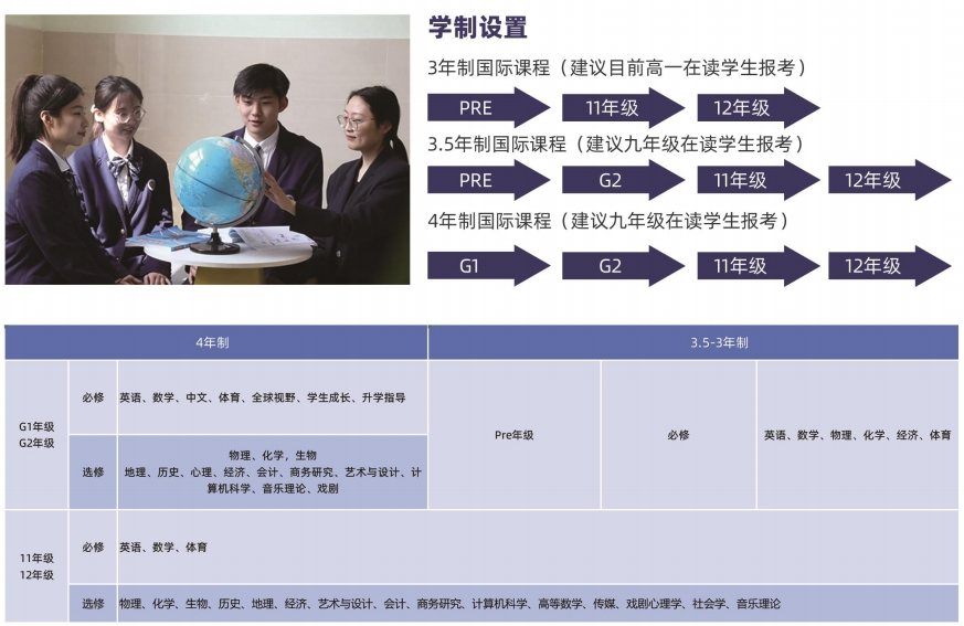 濟南市深泉外國語學校港澳國際班招生簡章