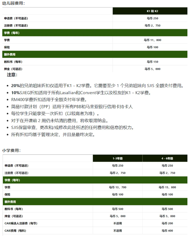 圣約翰國際學(xué)校2025年招生信息