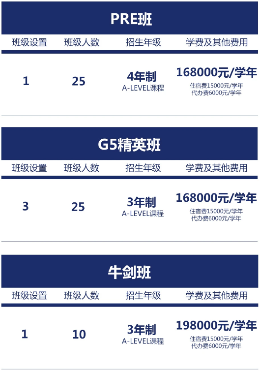 西交利物浦大學(xué)附屬學(xué)校國際部2025年招生簡章！