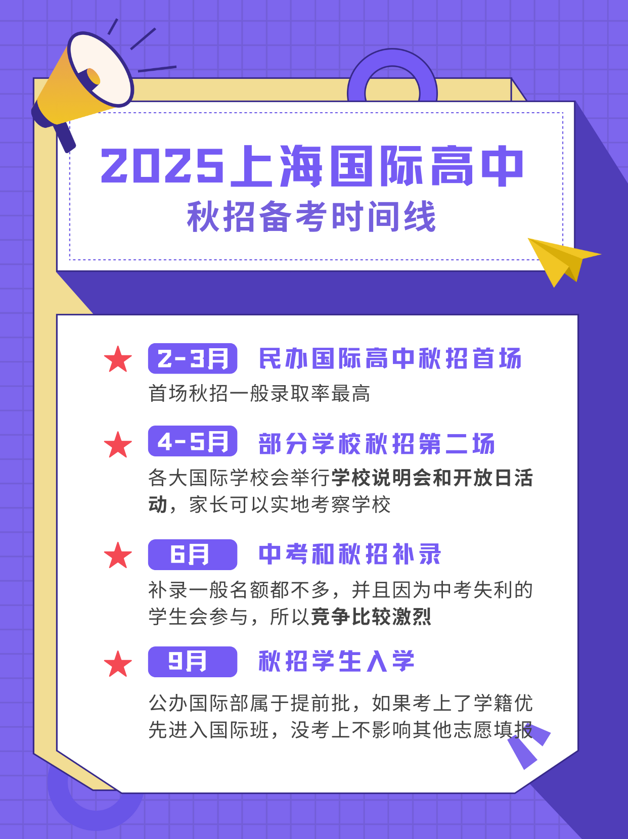 上海國際高中2025秋招全面啟動(dòng)！“四校八大”3月開考！備考時(shí)間、考試內(nèi)容、考情分析全攻略！