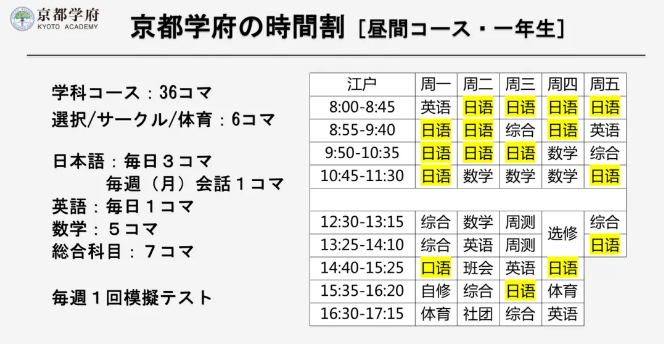昆山美華京都學府日本國際高中2025年招生簡章！