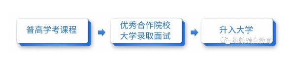杭州西子實驗學校維翰國際部中日雙語課程班2025年招生簡章