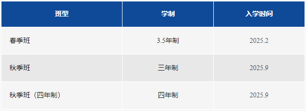 武漢長(zhǎng)江實(shí)驗(yàn)學(xué)校國(guó)際部2025年招生簡(jiǎn)章！