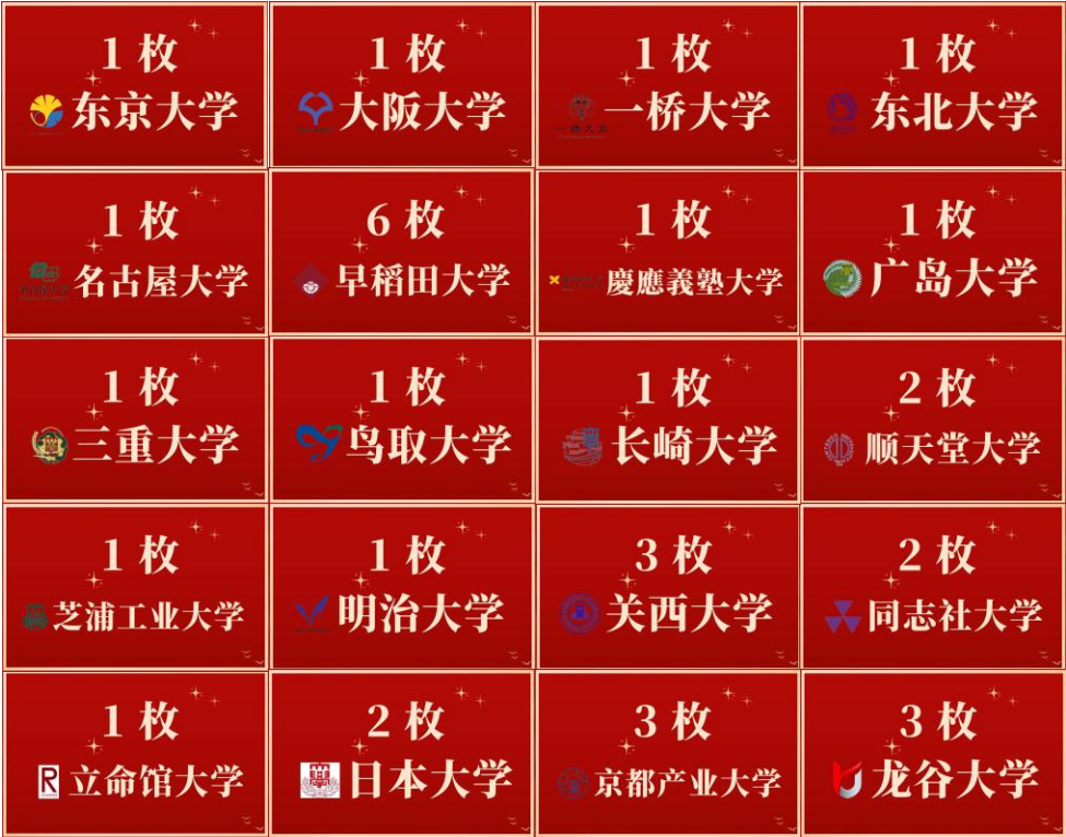 東渡弘志，光明人生|上海東光明中日國際高中介紹