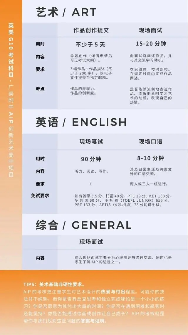 2023年廣美附中AIP英美班常規(guī)申請(qǐng)流程