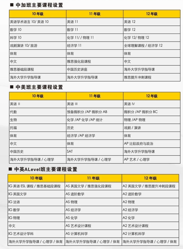 廣外外校國(guó)際部2023-2024年招生簡(jiǎn)章發(fā)布！