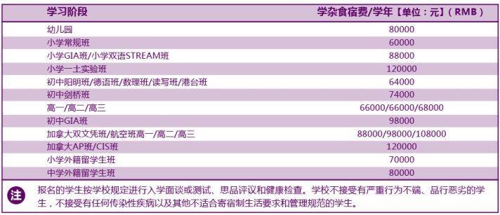 廣州華美英語(yǔ)實(shí)驗(yàn)學(xué)校學(xué)費(fèi)一年多少
