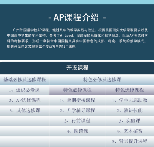 廣州外國(guó)語(yǔ)學(xué)校國(guó)際課程中心招生介紹