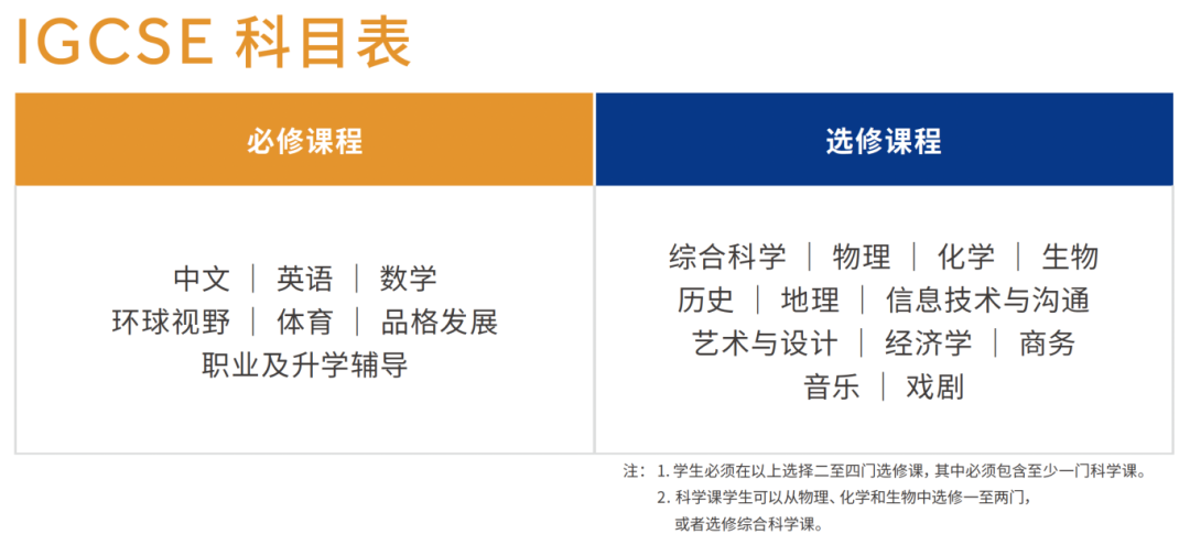 廣州耀華2024-2025學(xué)年招生簡章