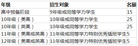 中黃書院2021-2022學(xué)年招生簡章