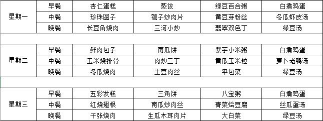  合肥世界外國(guó)語(yǔ)學(xué)校國(guó)際小學(xué)部菜譜