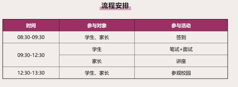 圣華紫竹學院25年春招考試時間,考試內容