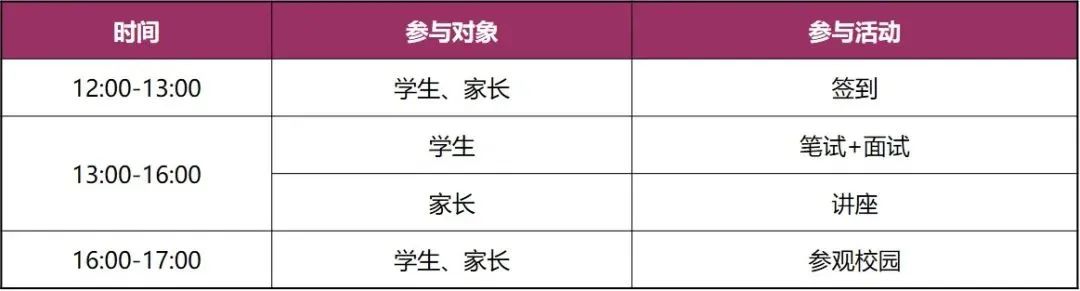 圣華紫竹國際學校好嗎？學費貴嗎？