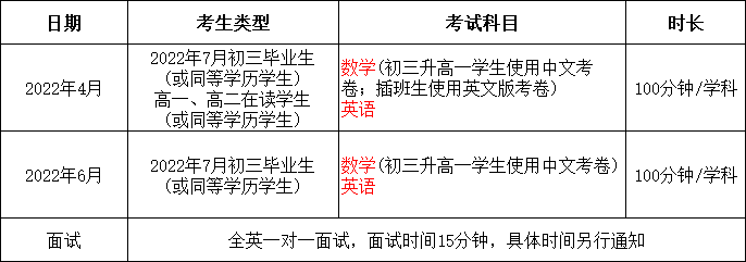 華附國際部（HFI）2022秋季招生簡章