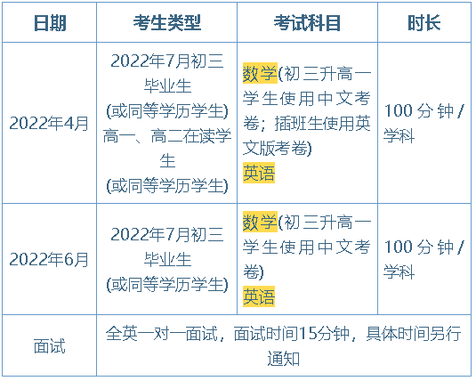 2022年華附AP招生簡(jiǎn)章正式發(fā)布！共招生145人！