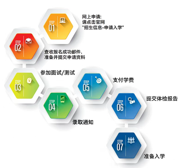 2024年北京海嘉國際雙語學(xué)校高中學(xué)費參考