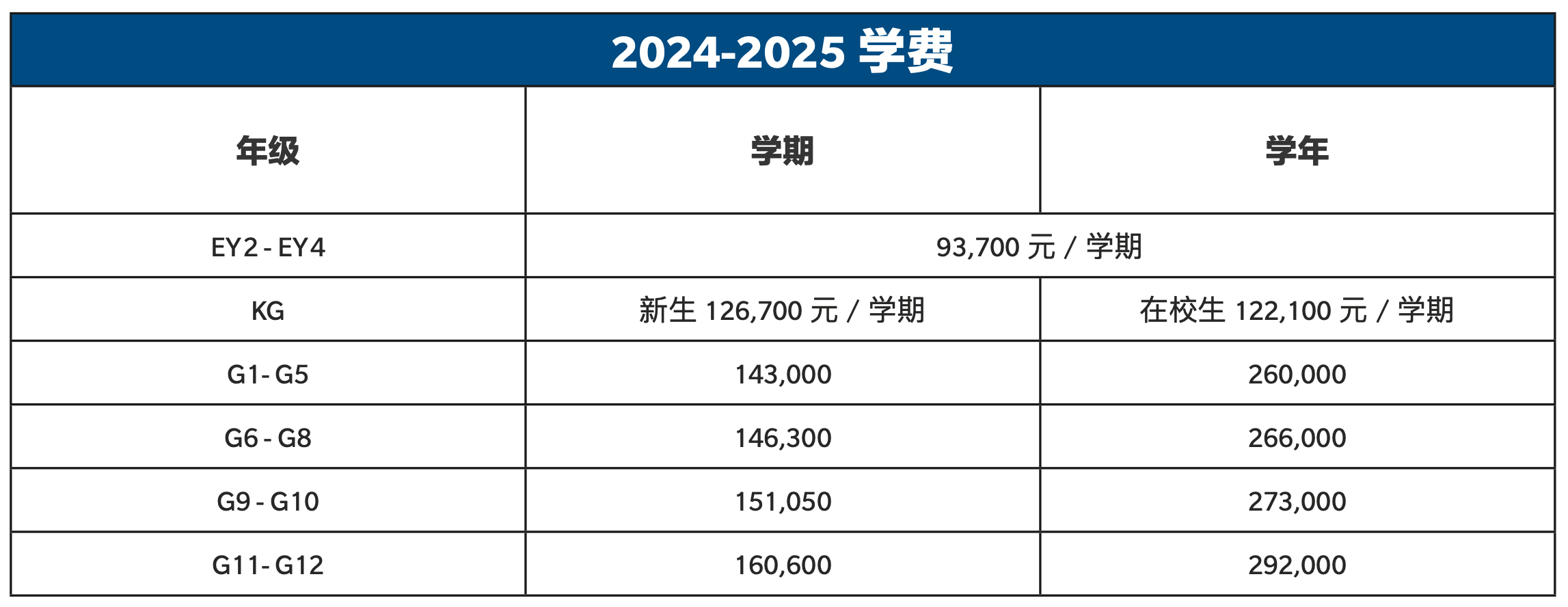 2024年北京市海嘉雙語學(xué)校招生學(xué)費及課程介紹