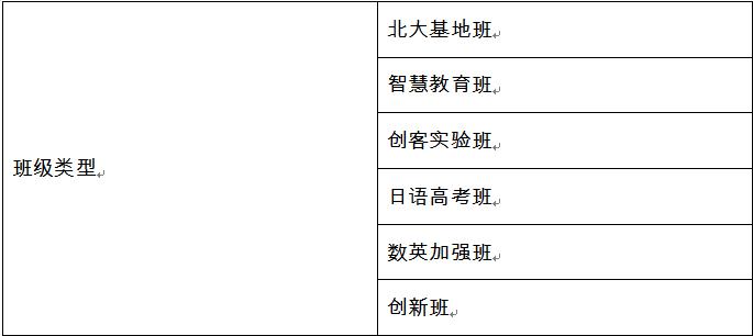 諸暨市海亮國際學校招生簡介