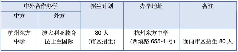 杭州東方中學國際部2025年秋季招生簡章