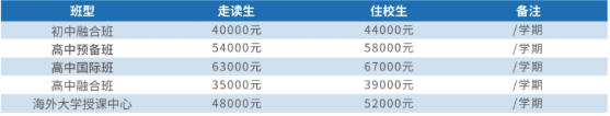 湖州帕丁頓雙語學(xué)校國際部2022招生簡章